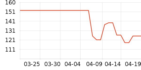 �Ͳ�����ʪ��ʷ�۸�