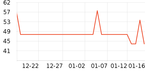 ������๤����ʷ�۸�