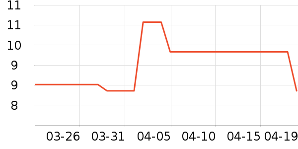 ������ζ�決ԭ����ʷ�۸�