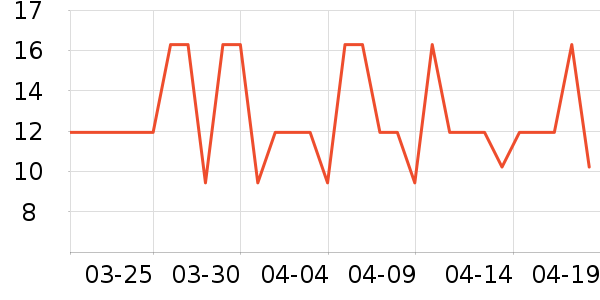 �ϹܼҾ�����ζ��ʷ�۸�