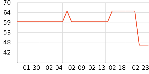 ����֮�ݽ�ë����ʷ�۸�