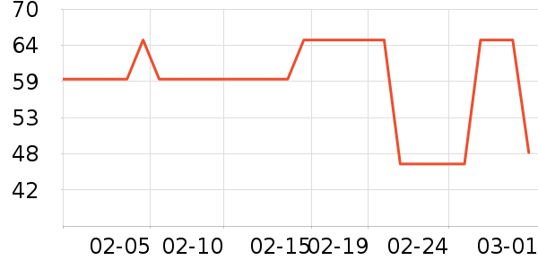 ����֮�ݽ�ë����ʷ�۸�