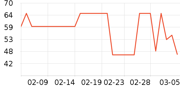 ����֮�ݽ�ë����ʷ�۸�