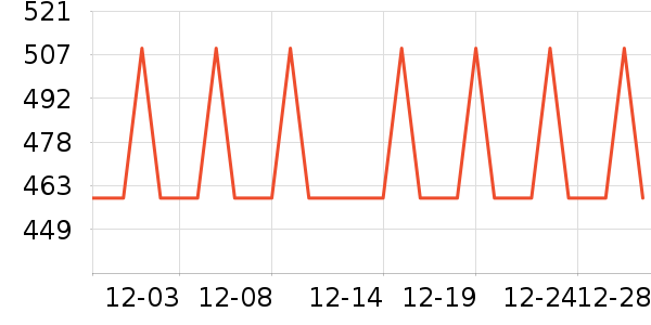 ��Ʒ���� ��ʷ�۸�