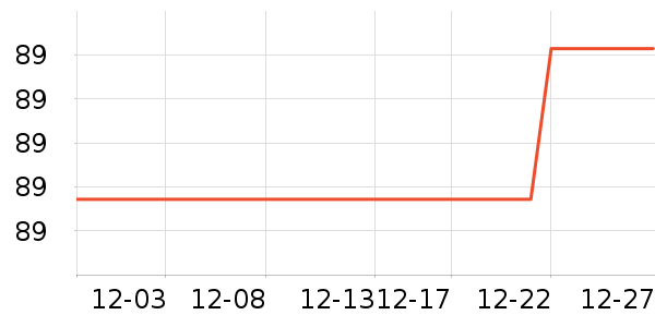 ��������������ʷ�۸�