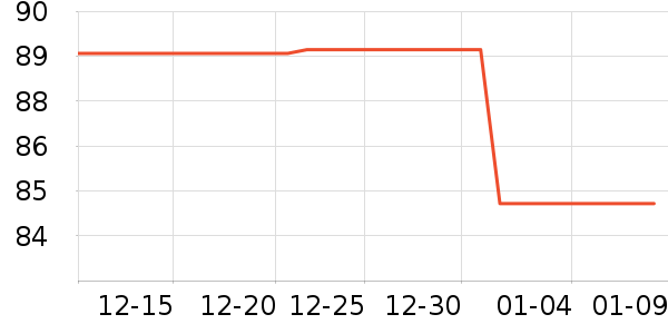 �������߶�����ʷ�۸�