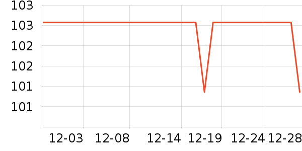 è�˱�ů������ʷ�۸�