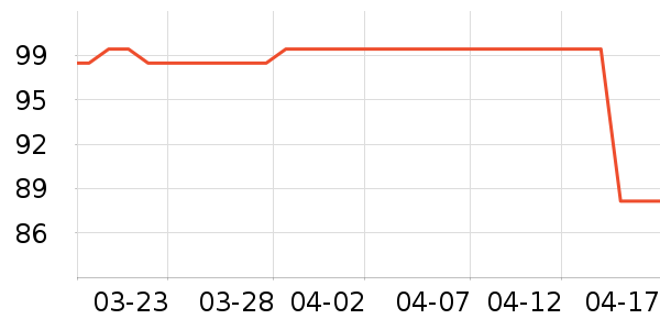 ˳����¥ʱ�е�׹/������ʷ�۸�