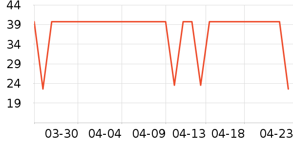 ����һ���Բ;���ʷ�۸�