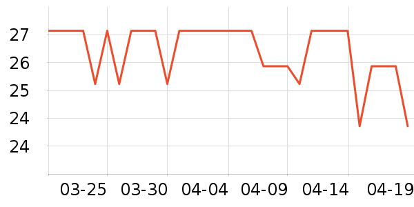 ����һ���Բ;���ʷ�۸�