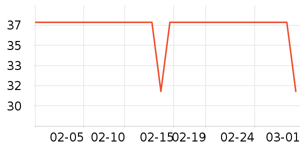 ��軤����Ʒ��ʷ�۸�