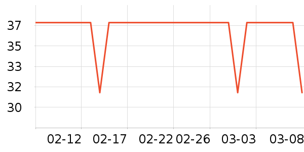 ��軤����Ʒ��ʷ�۸�