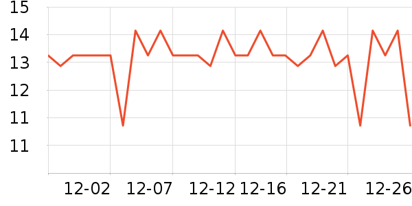 �����ؿ���/������ʷ�۸�