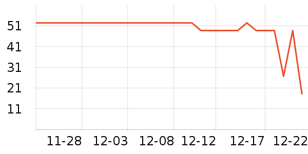 ���ţ��/��Ʒ��ʷ�۸�