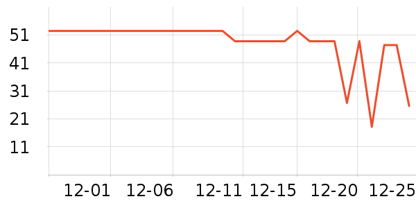 ���ţ��/��Ʒ��ʷ�۸�