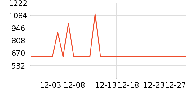 ��������������������ʷ�۸�