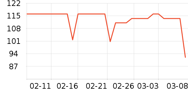 ŮʽT����ʷ�۸�