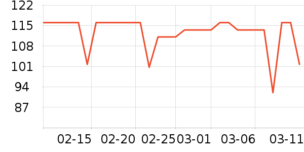 ŮʽT����ʷ�۸�