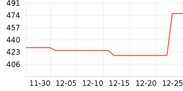 ����˾ͨ��̥��ʷ�۸�