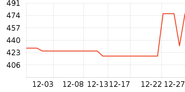 ����˾ͨ��̥��ʷ�۸�