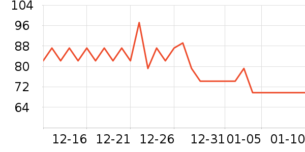 ����˫�����ʷ�۸�