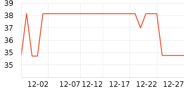 Caltrate�ƶ��氱��/��������ʷ�۸�