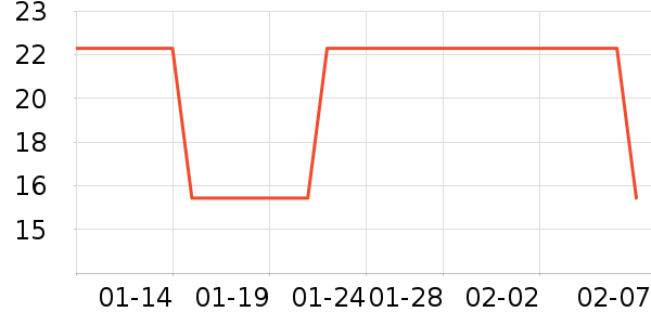 ��·��Ұ�ʹ�����ʷ�۸�