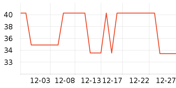 Ī������ů������ʷ�۸�