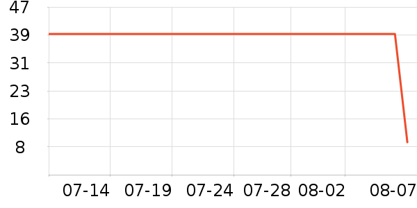 �ܸ߻�ľ/ƴ����ʷ�۸�