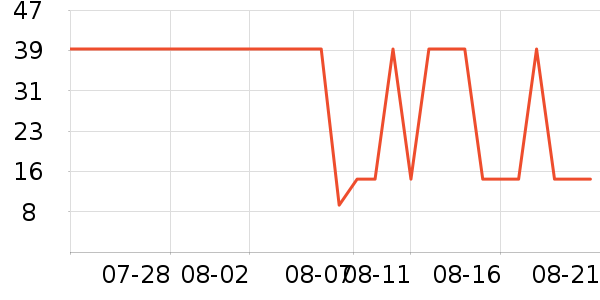 �ܸ߻�ľ/ƴ����ʷ�۸�