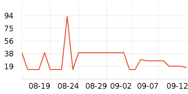 �ܸ߻�ľ/ƴ����ʷ�۸�