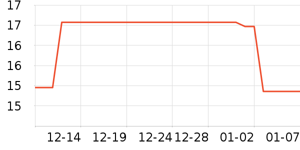 ������ϴ��Һ��ʷ�۸�