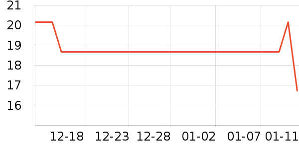 ������ͯ����/ͯ����ʷ�۸�