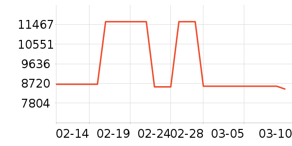 ��ͯ�Ҿ���ʷ�۸�