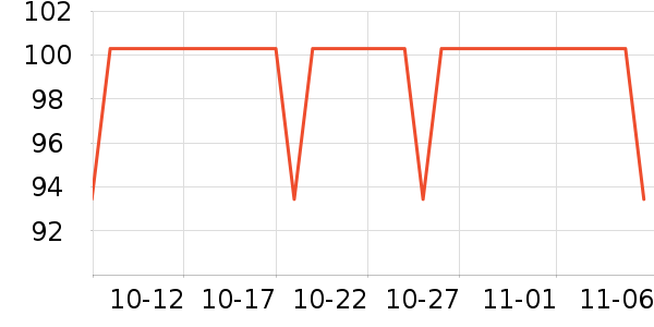 ��������Ĥ������ʷ�۸�