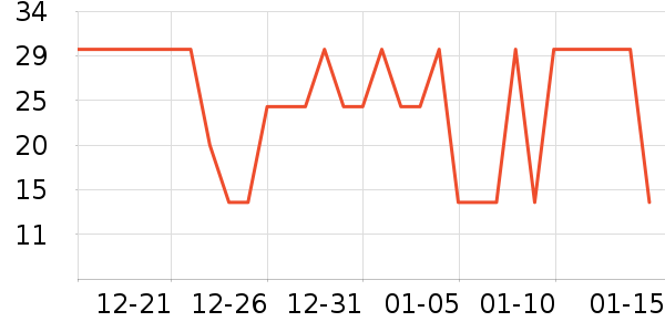 Ӣ�ϲ;���ʷ�۸�