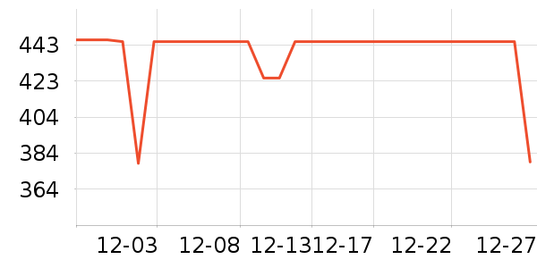 ������ˮ����ʷ�۸�