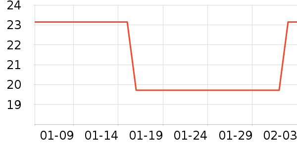 ������ϴ��Һ��ʷ�۸�