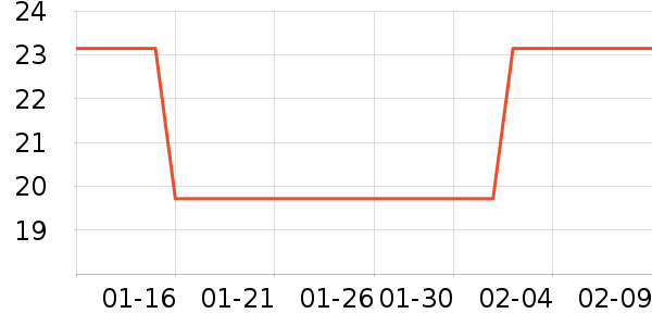 ������ϴ��Һ��ʷ�۸�