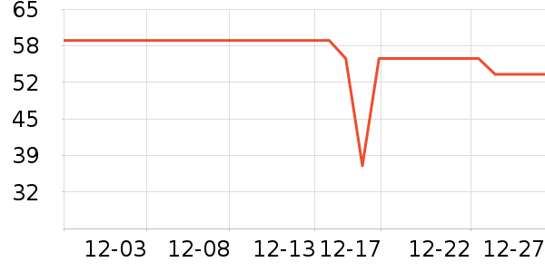 ���෻��Ĥ������ʷ�۸�