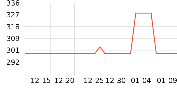 ���������в�������/ϴ��/������ʷ�۸�