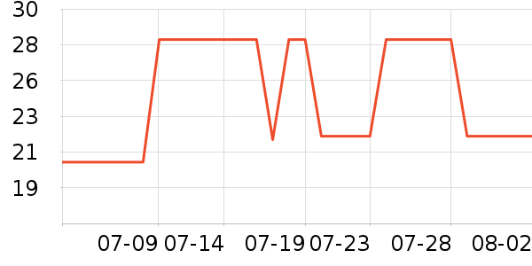 �ΰ�����ˮ��ʷ�۸�