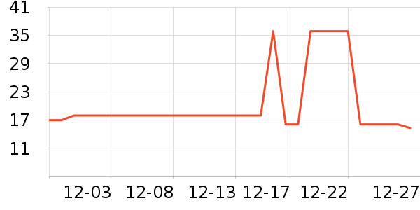 �˼���������ʷ�۸�