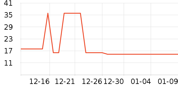 �˼���������ʷ�۸�