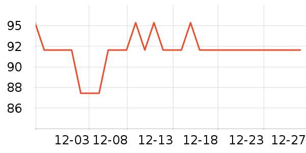 �⵹���׾���ʷ�۸�