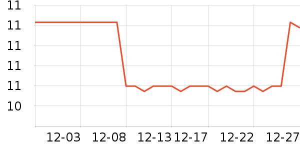 �������߻�����ʷ�۸�