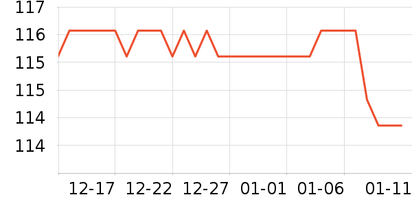 ���Ҽ��������ʷ�۸�