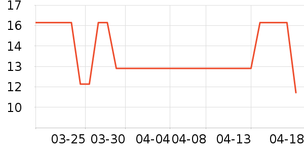 ����ʢ������ʳ��ʷ�۸�