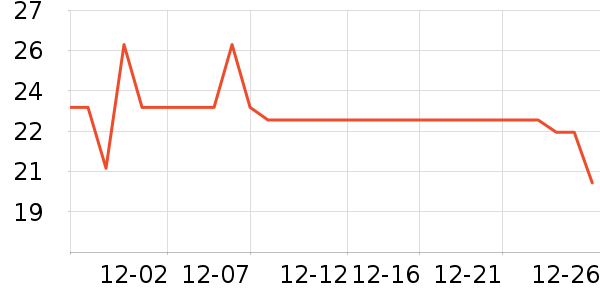 �Ӷ�Բ����/������ʷ�۸�