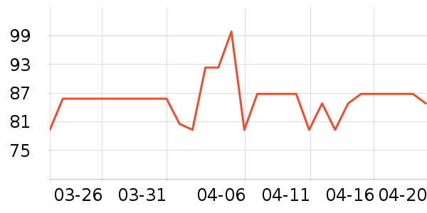 ��ϲ�����/��Ʒ��ʷ�۸�